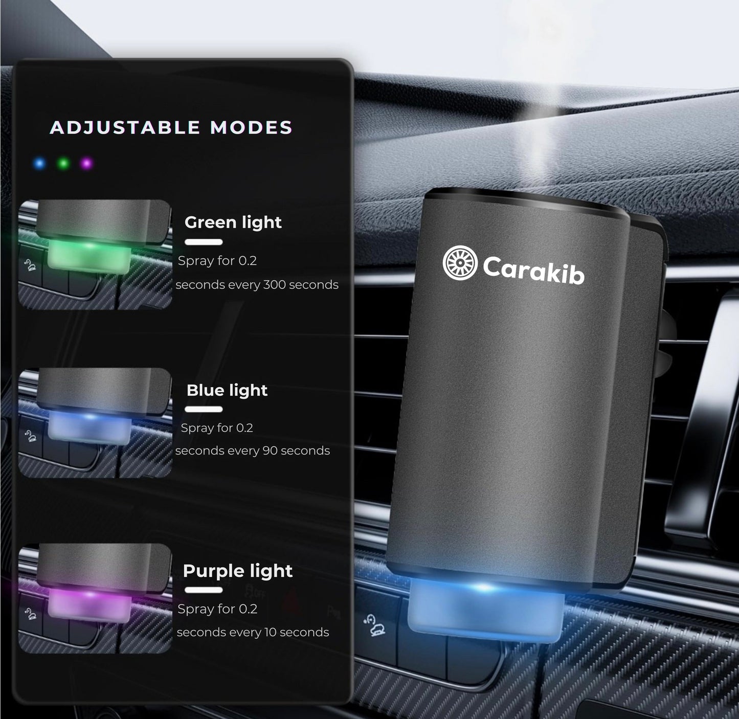 Carakib's Diffuser + 3 Scents