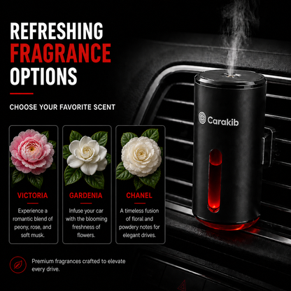Car Diffuser with 3 Premium Scents