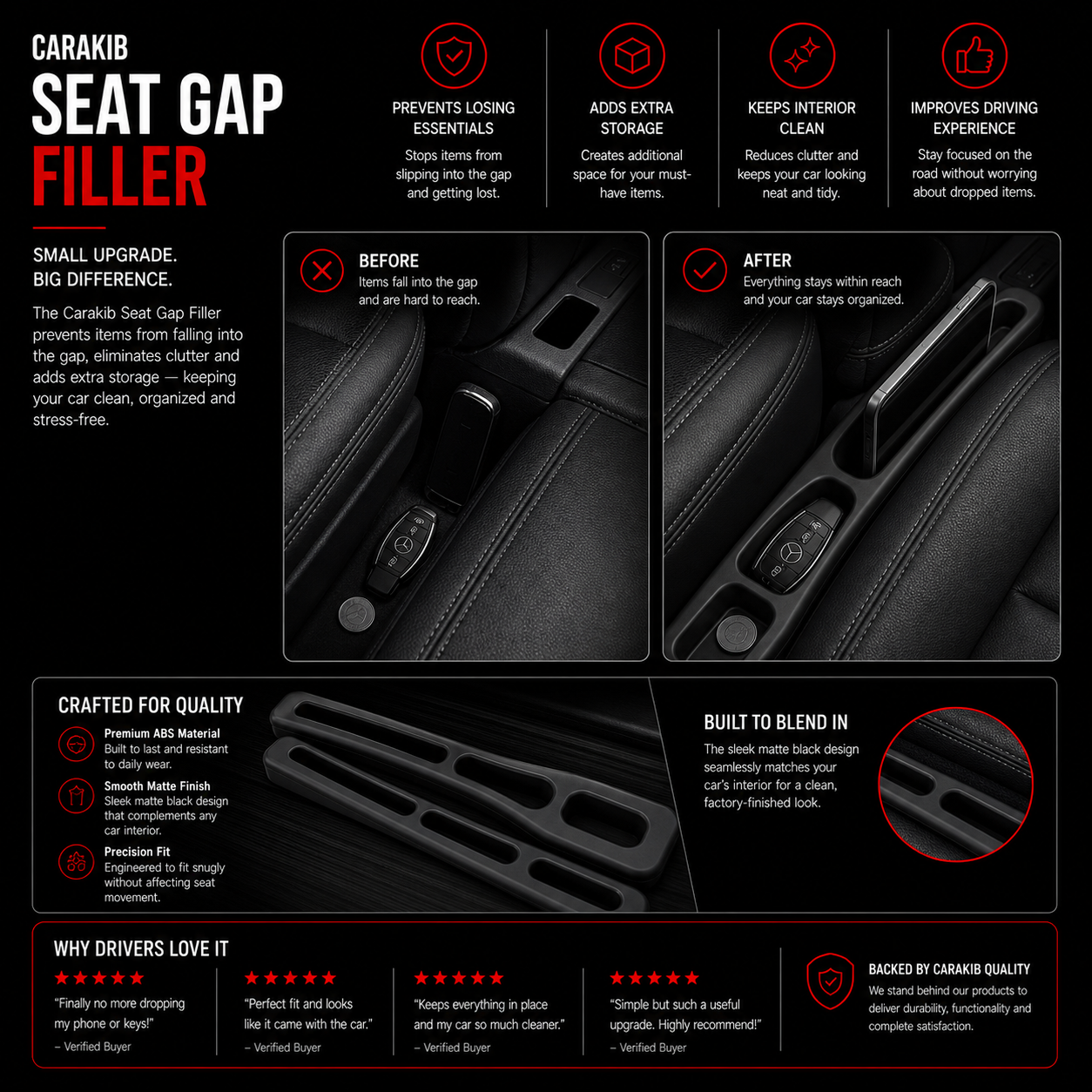 Car Seat Gap Filler – Stop Items Falling