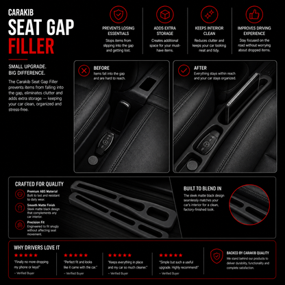 Car Seat Gap Filler – Stop Items Falling
