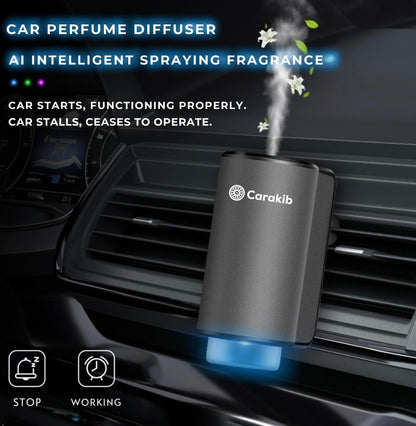 Carakib's Diffuser