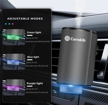 Carakib's Diffuser
