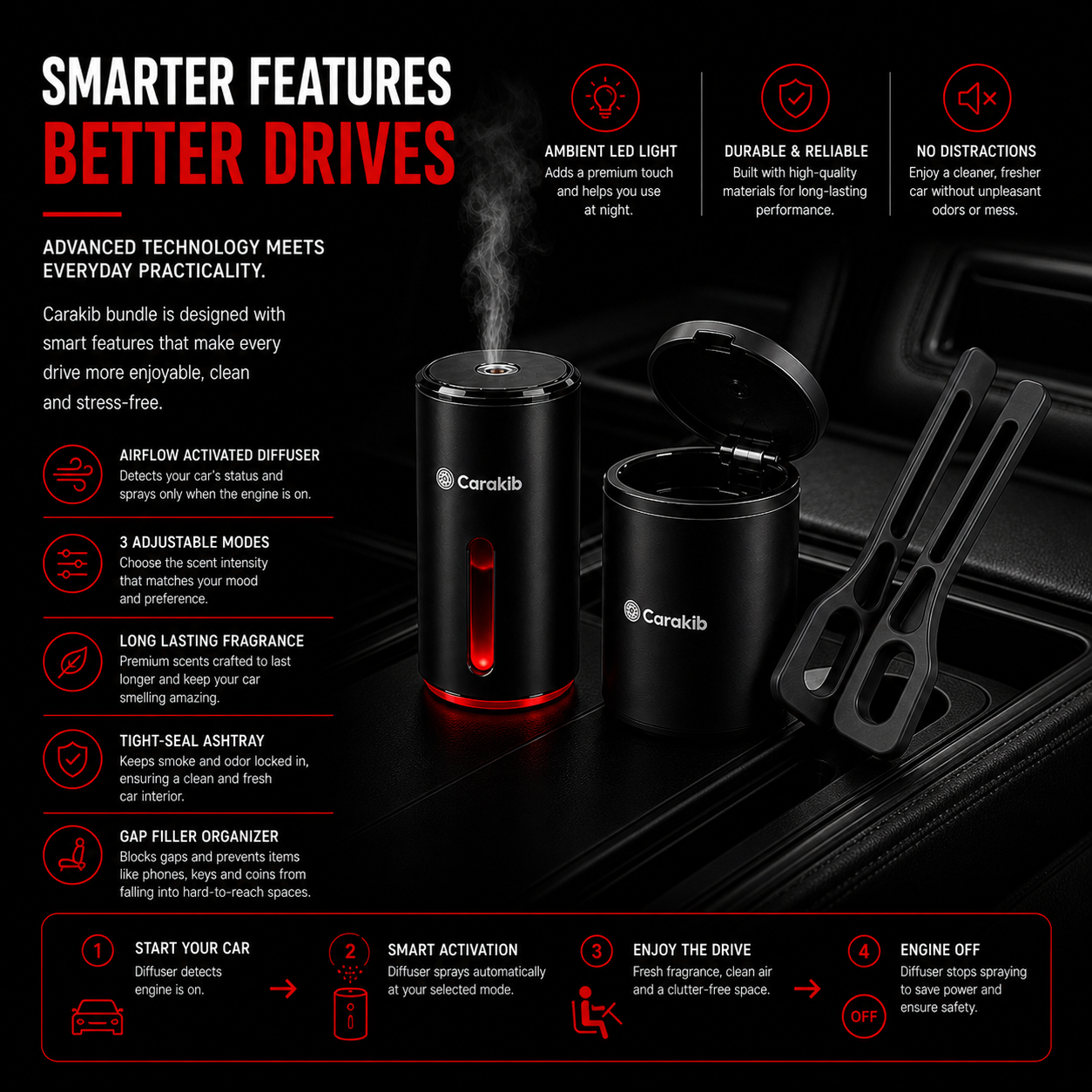 The Bundle (Carakib's Diffuser + 3 Scents and Carakib's Ashtray) - Save $10