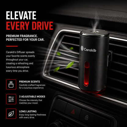 Car Diffuser with 3 Premium Scents